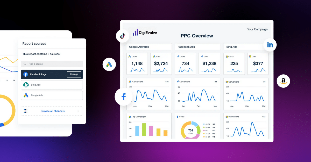 PPC Reporting Software in 2025