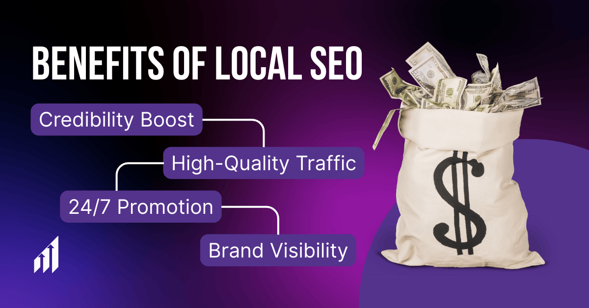 Benefits of Local SEO