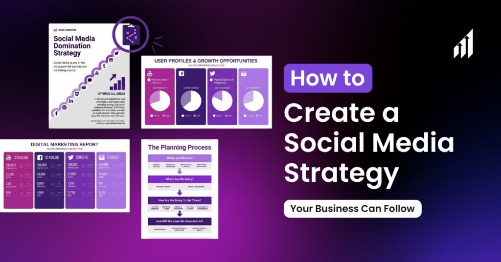 How to Create a Social Media Strategy Your Business Can Follow